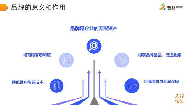 久泽课堂第八期 集团品宣部高亮亮:品牌建设与危机管理